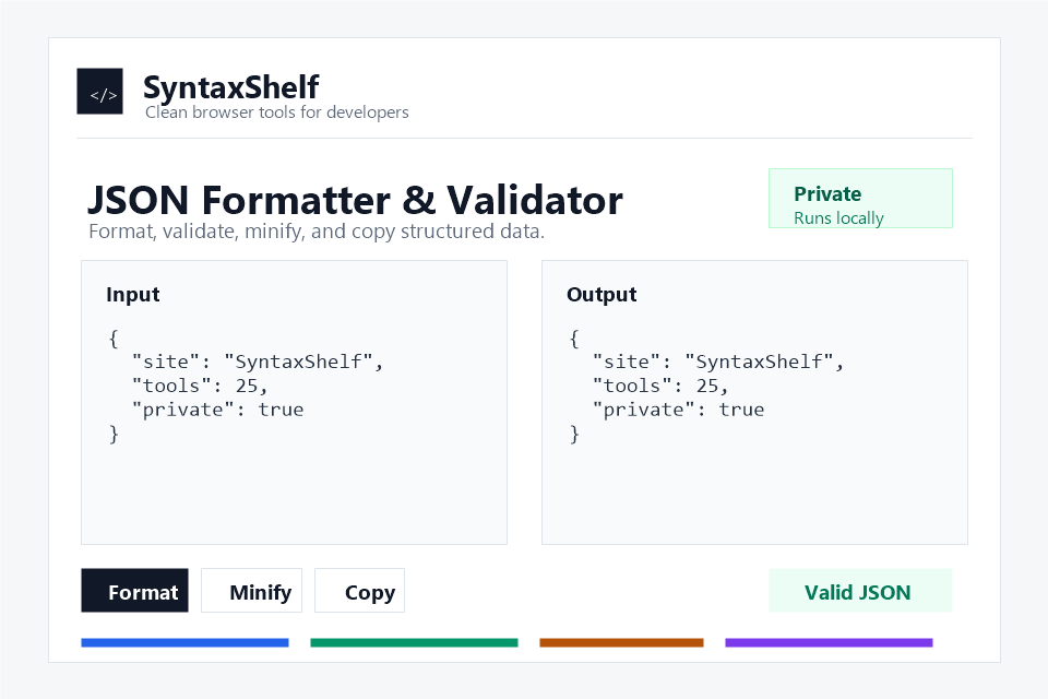 Preview of the Syntaxshel JSON formatter interface